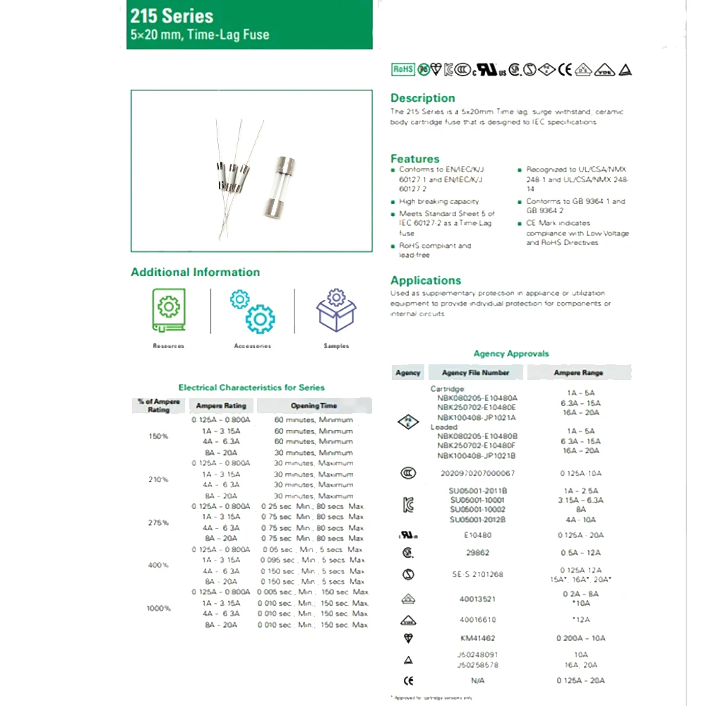 【20-5PCS】5*20mm Fast Break Ceramic Fuse Slow Blow Tube Fuse With a pin 250V 0.5A 1A 2A 3A 4A 5A 6A 7A 8A 10A 12A 15A 20A 25A 30