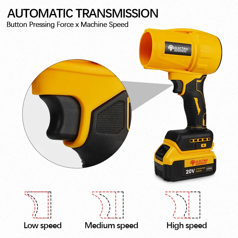 EGOD Brushless Super Power Turbo Fan 50000r/min Multi-Function Handheld Dust Blower Tool Rechargeable For Dewalt 18V Battery