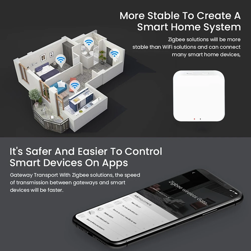 Y51A-1 Piece Multi-Mode Gateway Sensor Wifi Bluetooth Mesh Zigbee Gateway Sensor Smart Life Control Work