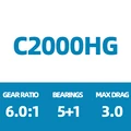 C2000HG