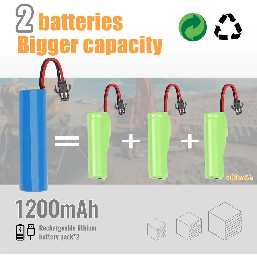 Excavadora de juguete con Control remoto para niños de 6 a 12 años, los mejores regalos de cumpleaños para juguetes de construcción RC de 47 8 9 10 11 años con pala de Metal