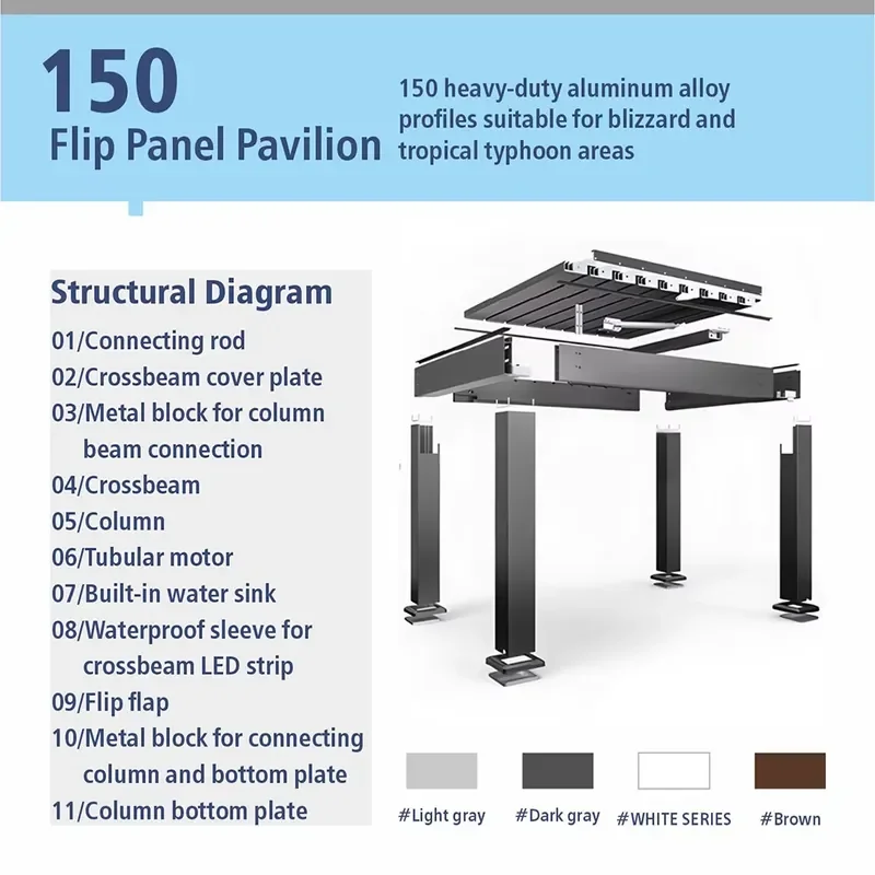 Retractable Sunshade Pergola with Waterproof Canopy, Aluminum Gazebo for Pool Side Shade