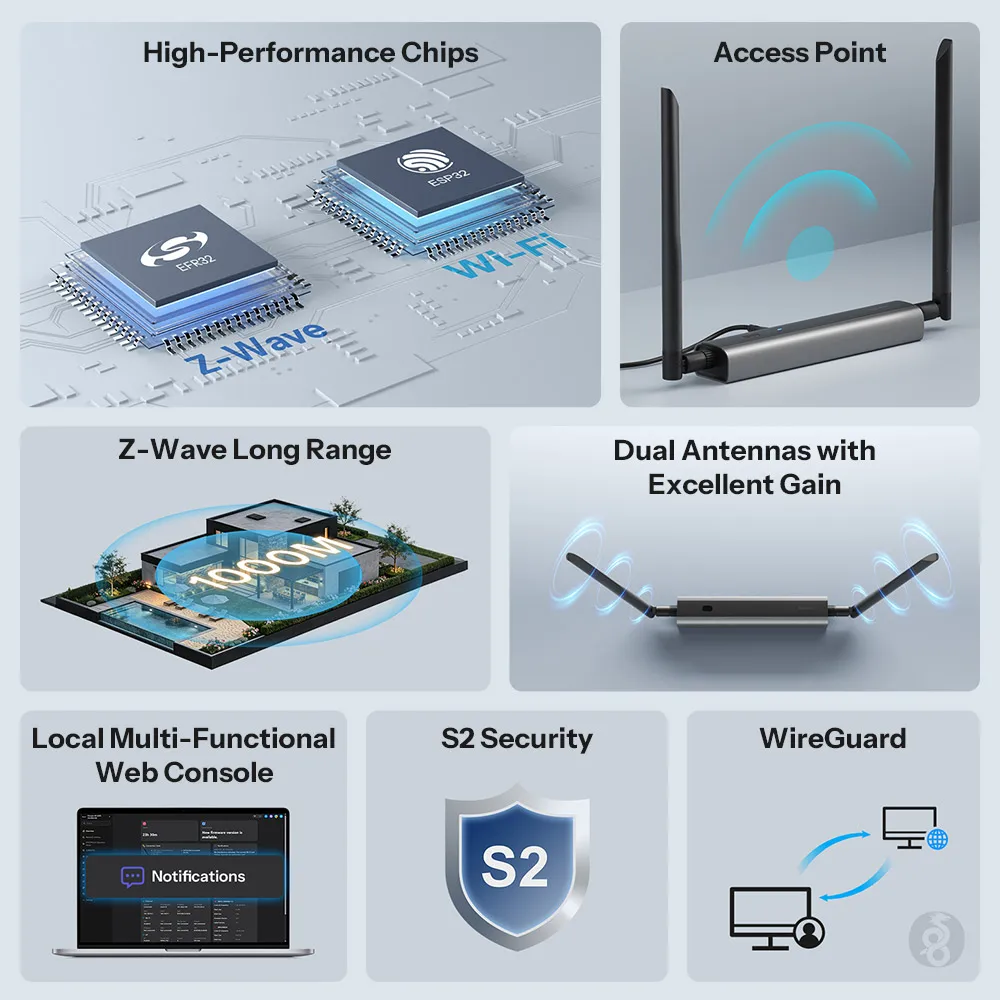 SONOFF Dongle-MZG23 Z-Wave Long Range 800 PoE Dongle Maksymalna Wydajność Architektura Dwuchipowa Otwarty Ekokomos Zastępna Integracja — zdjęcie produktu 2