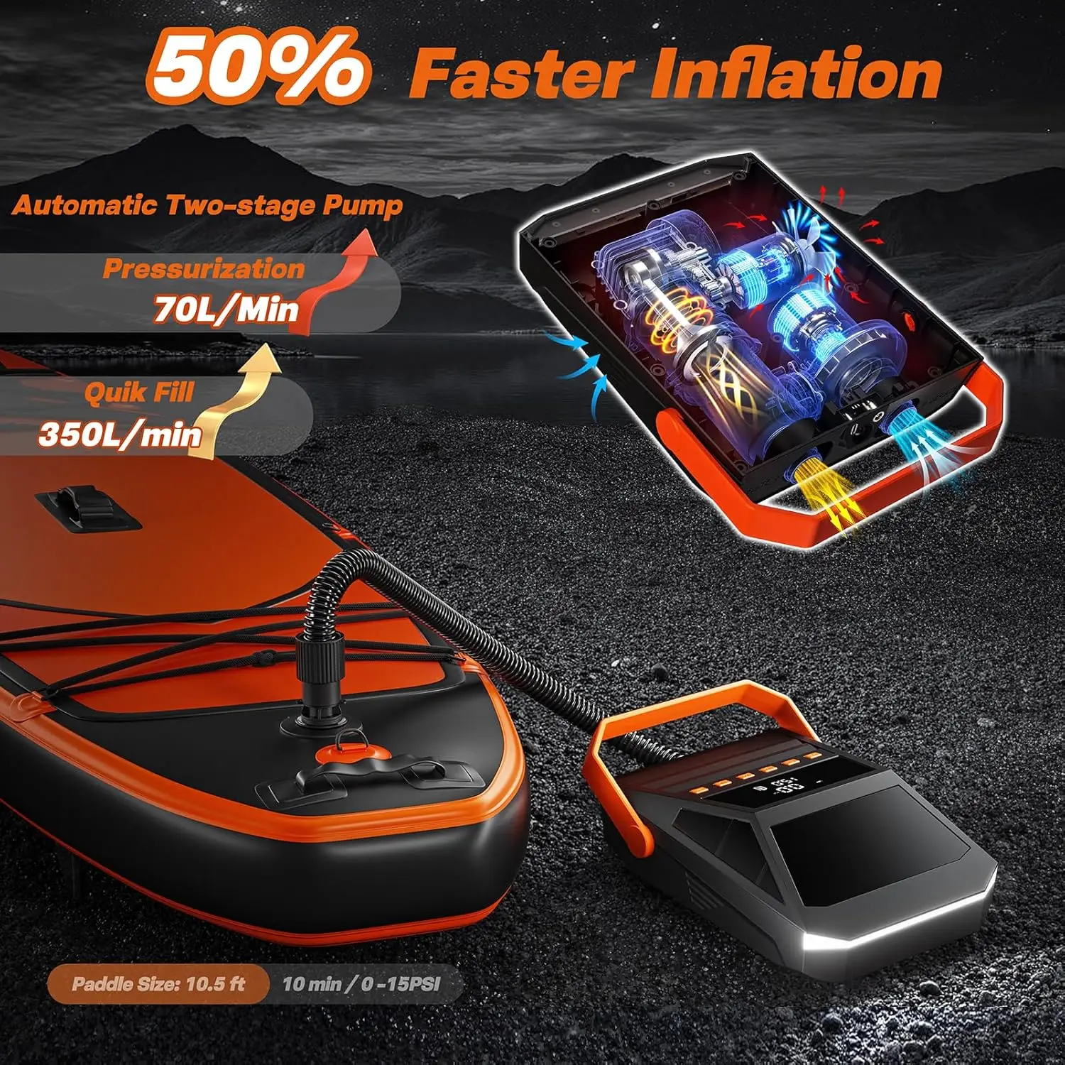 Electric Portable SUP Pump with Auto-Off, 50PSI High Pressure for Inflatables, Car Tires, Bikes