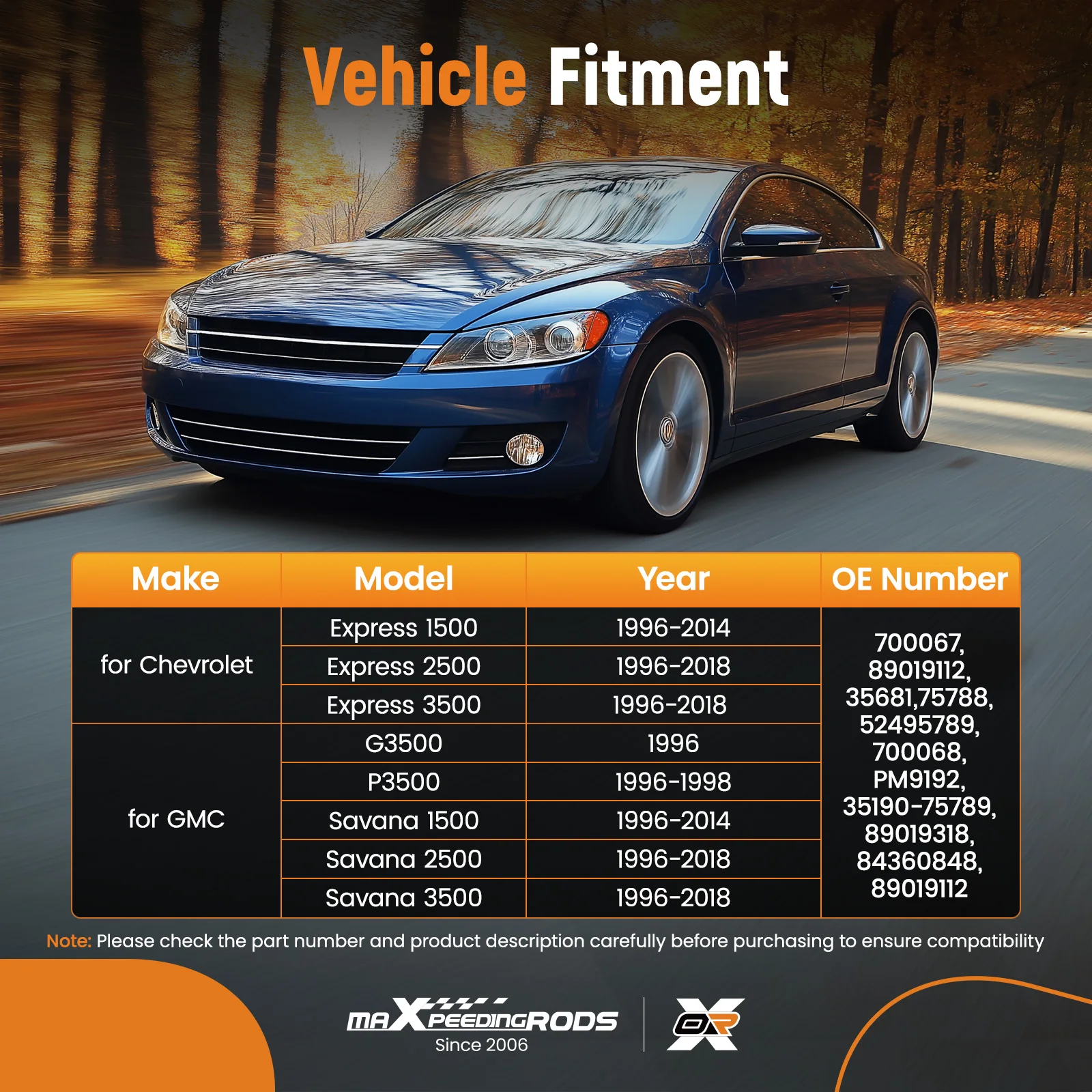 

HVAC A/C Heater Blower Motor For GMC Savana Chevy Express 1500 2500 3500 700067