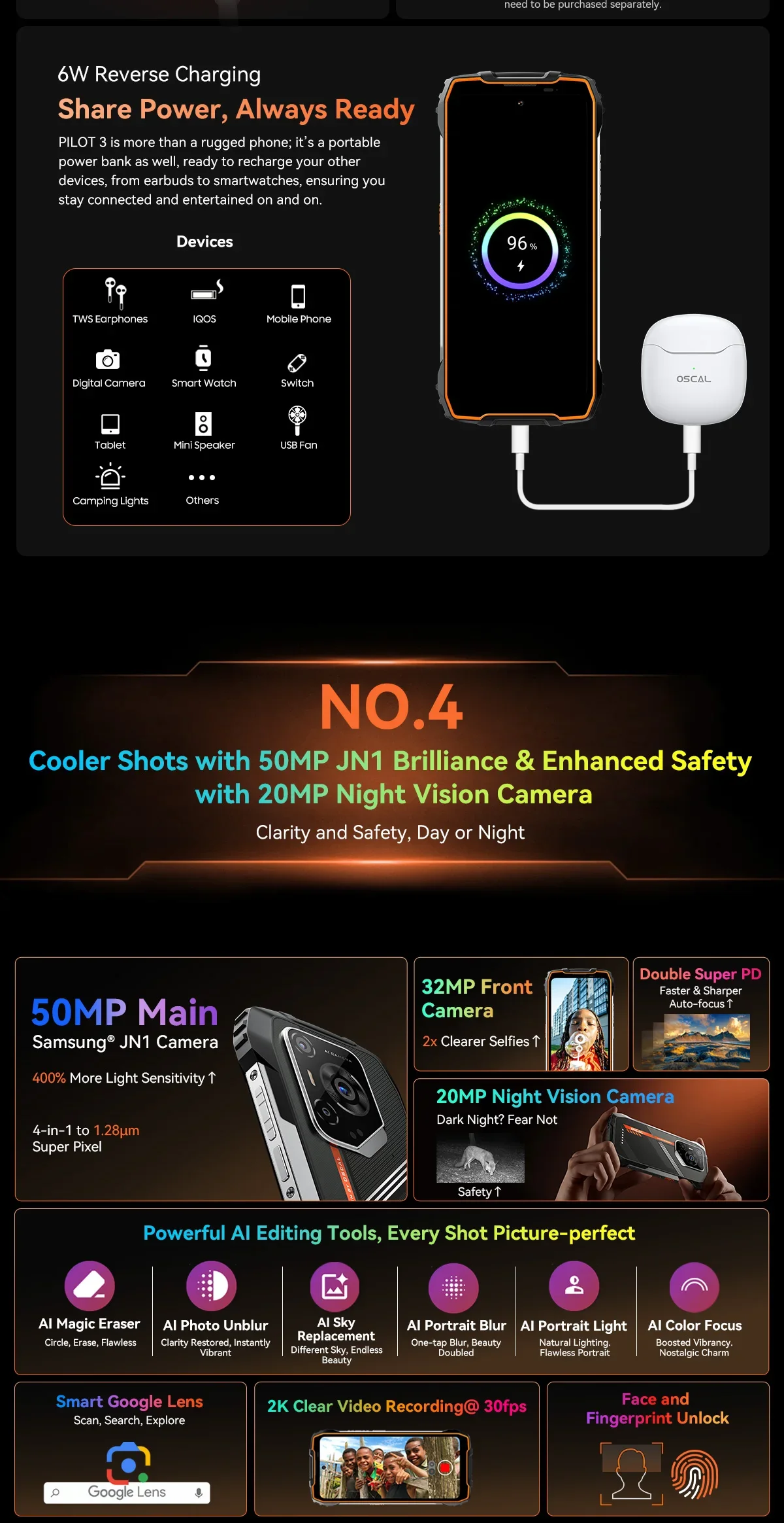 Blackview Oscal Pilot 3 5G AI Rugged Smartphone 36GB(12+24)+256GB 6.78" 120Hz Android 15 7500mAh 20MP Night Vision 33W NFC