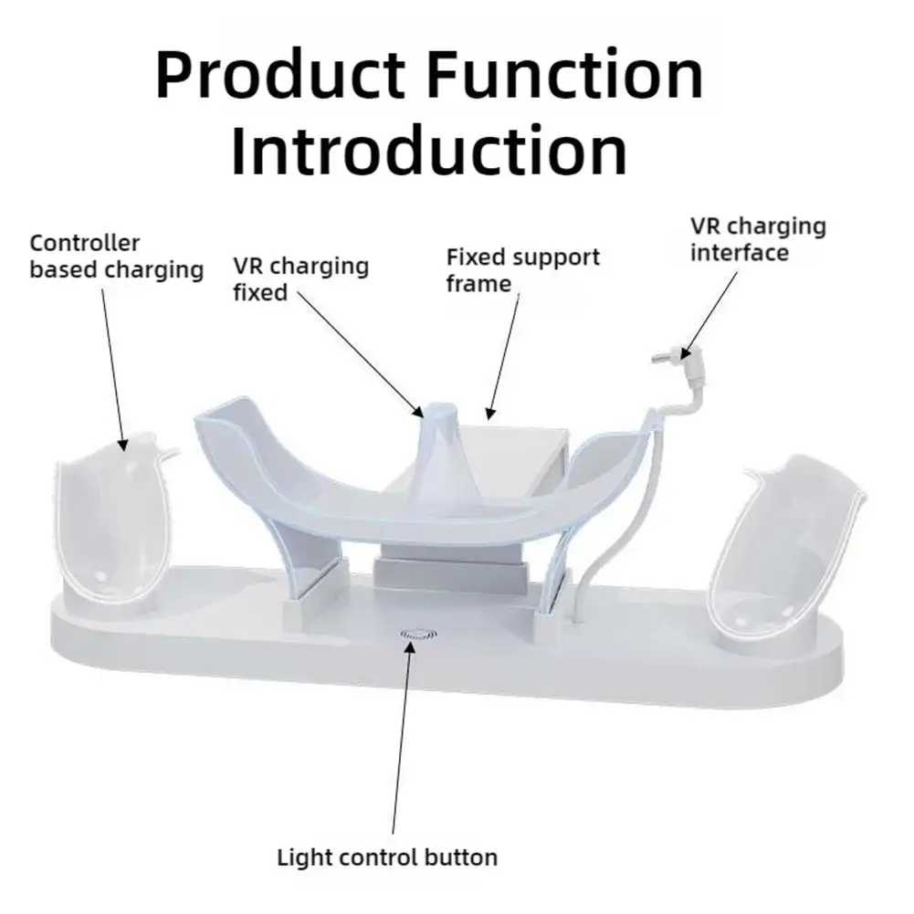 Charging Station for Meta Quest 3S VR Head-Mounted Display Fast Sharging Dock Simultaneously Charging Headset Touch Controllers