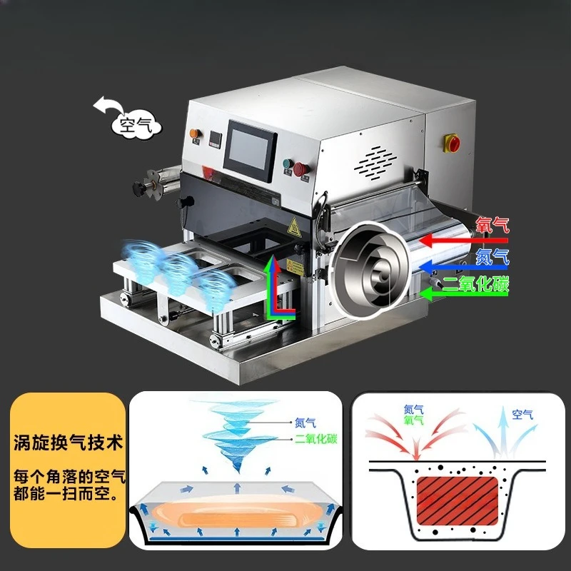 Tabletop modified atmosphere fresh-keeping packaging machine, fresh meat sealing box opening machine