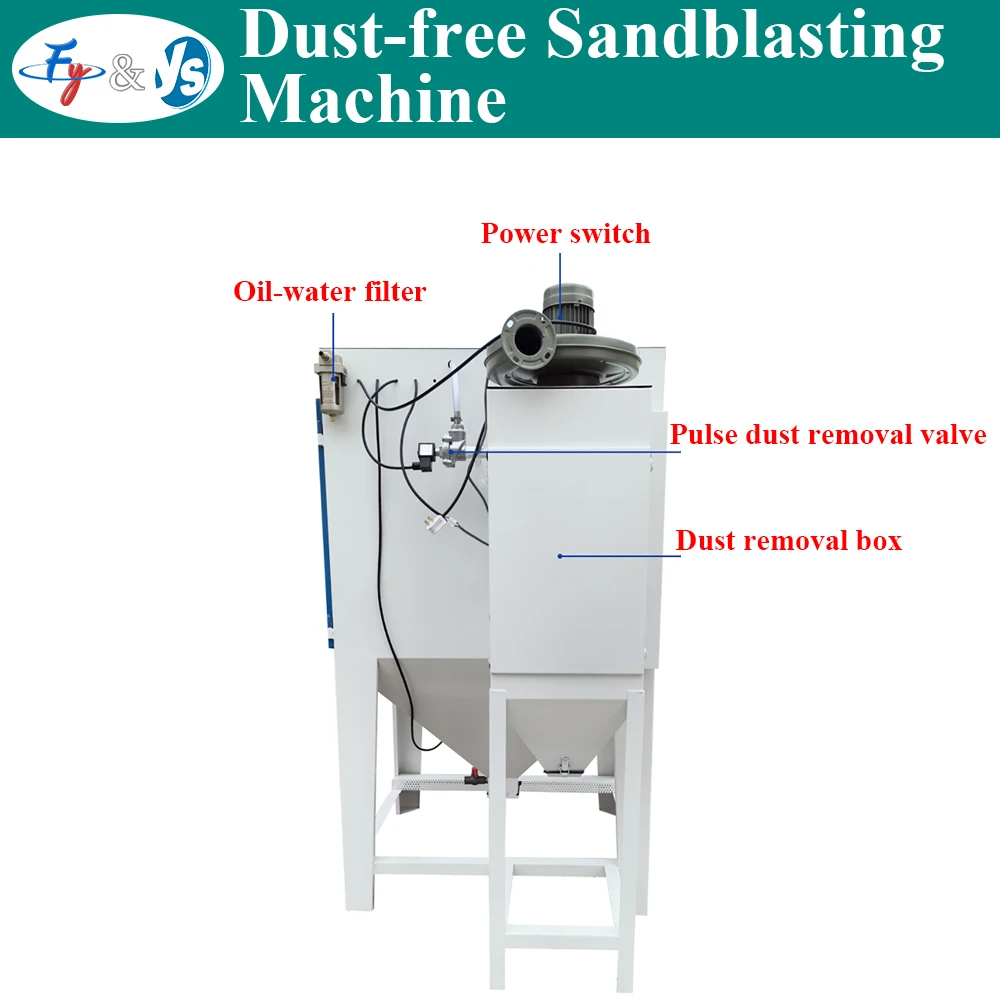Environmentally Friendly Dust-free Sandblasting Machine Manual Box Sandblasting Machine Refurbishment and Polishing