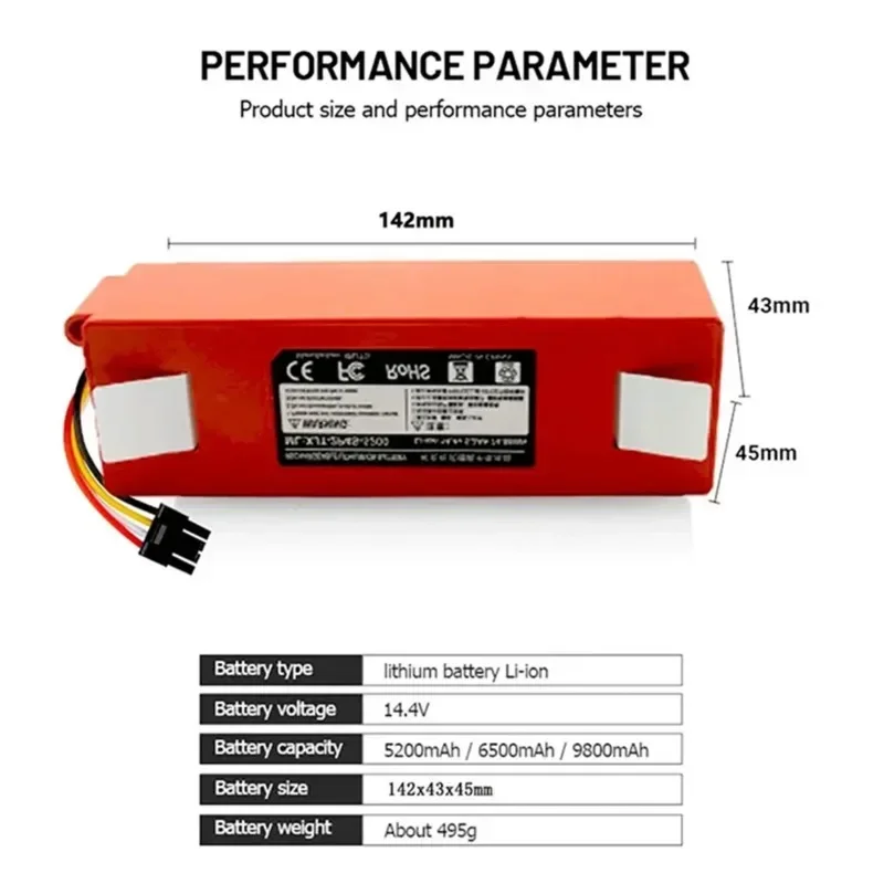 Replacement Battery for Xiaomi Roborock, Robotic Vacuum Cleaner, S55, S60, S65, S50, S51, S5 MAX, S6 Parts, 14.4V, 12800mAh