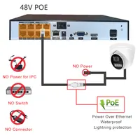 4K 8MP Surveillance Camera  IP POE Onvif H265 Audio Dome Onvif HD Night Vision Human Detect 48V 4MP CCTV  Video Security For NVR 2
