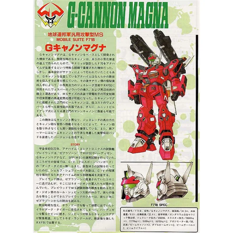 Bandai Gundam Model Kit TV 1/100 Silhouette Formula 91 G-Cannon Magna Figurka Akcji Gunpla Zestaw do Składania Figurki Anime Zabawki Prezent