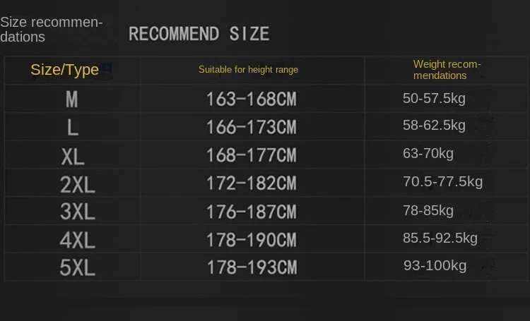 Men Autumn Outwear 2024 Winter Brand New Casual Warm Men Thick Waterproof Jacket Parkas Coat Windproof Hat Parkas Jacket Parkas