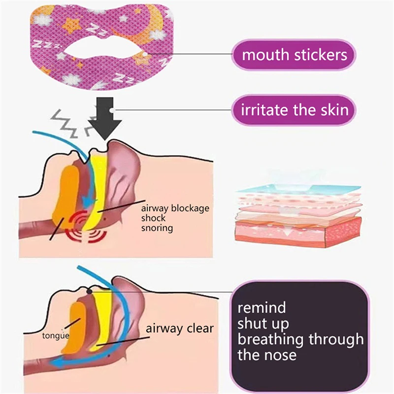 Stiker Anti dengkur untuk anak-anak dewasa, pita stiker koreksi mulut memperbaiki pernapasan hidung tidur malam 30 buah/boks