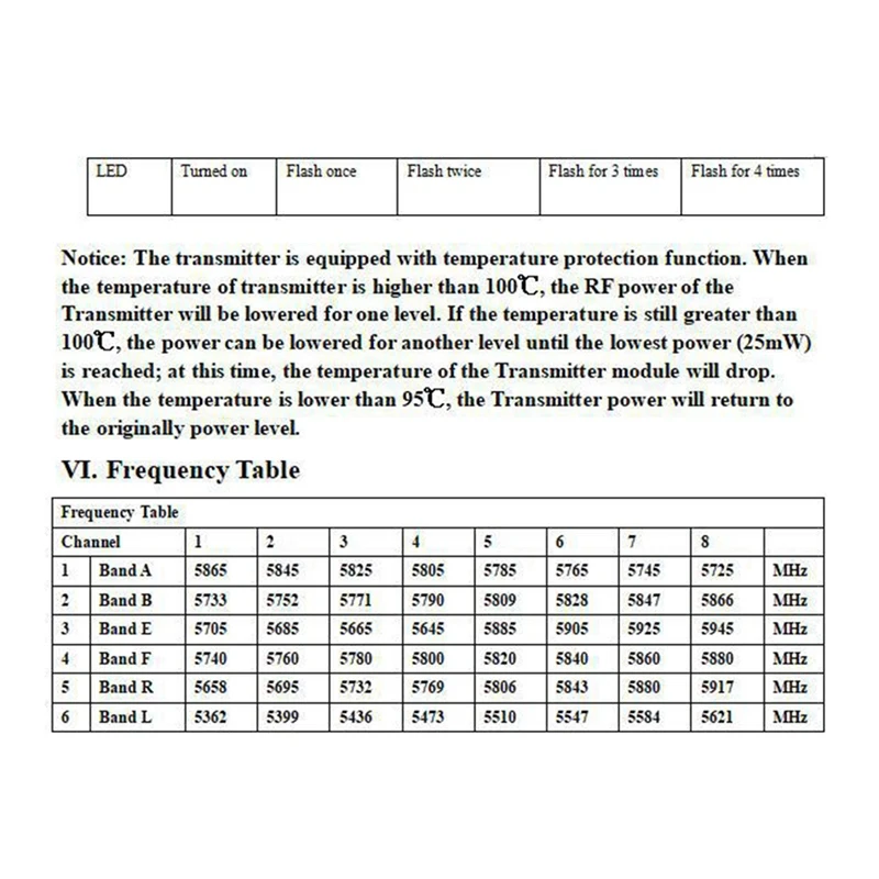 5.8G 5.8Ghz 3W Video Transmitter VTX 48CH 25MW/1000MW/2000MW/3000MW Adjustable For Long Rang FPV Racing Drone Accessories