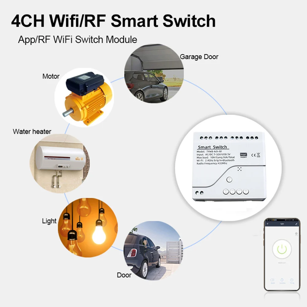 El más nuevo 85-250V 7-32V Tuya Smart Switch Module Control remoto inalámbrico 4CH 10A 16A WiFi Receptor 10A Relé para Alexa DIY Tuya