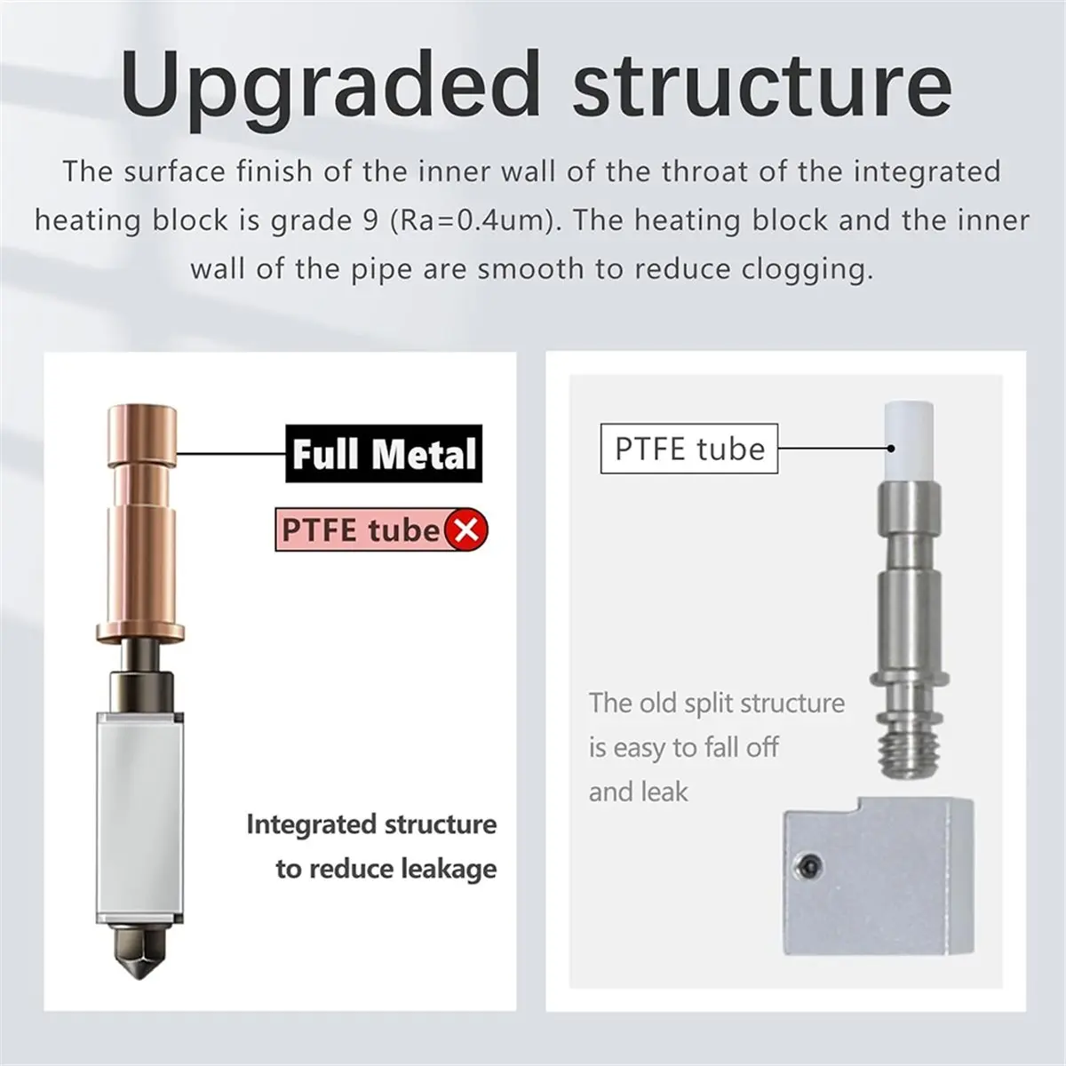 A003 2pcs Advanced 0.4mm S1 Hotend Kit with Ceramic Heating Rod for S1 3D Printer