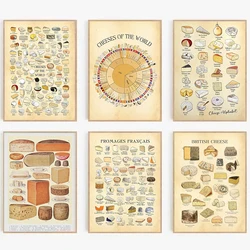 Vintage French Cheese Alphabet Cheese of The World Circular Chart Kitchen Food Poster Canvas Painting Wall Pictures Home Decor
