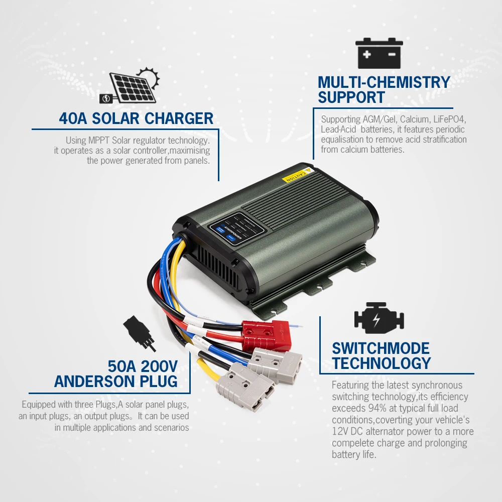 TLF ATEM POWER 4-stage شحن تيار مستمر إلى تيار مستمر شواحن البطاريات 12 فولت 40A تيار مستمر MPPT شاحن البطارية الشمسية مع مروحة التبريد للتخييم RVs