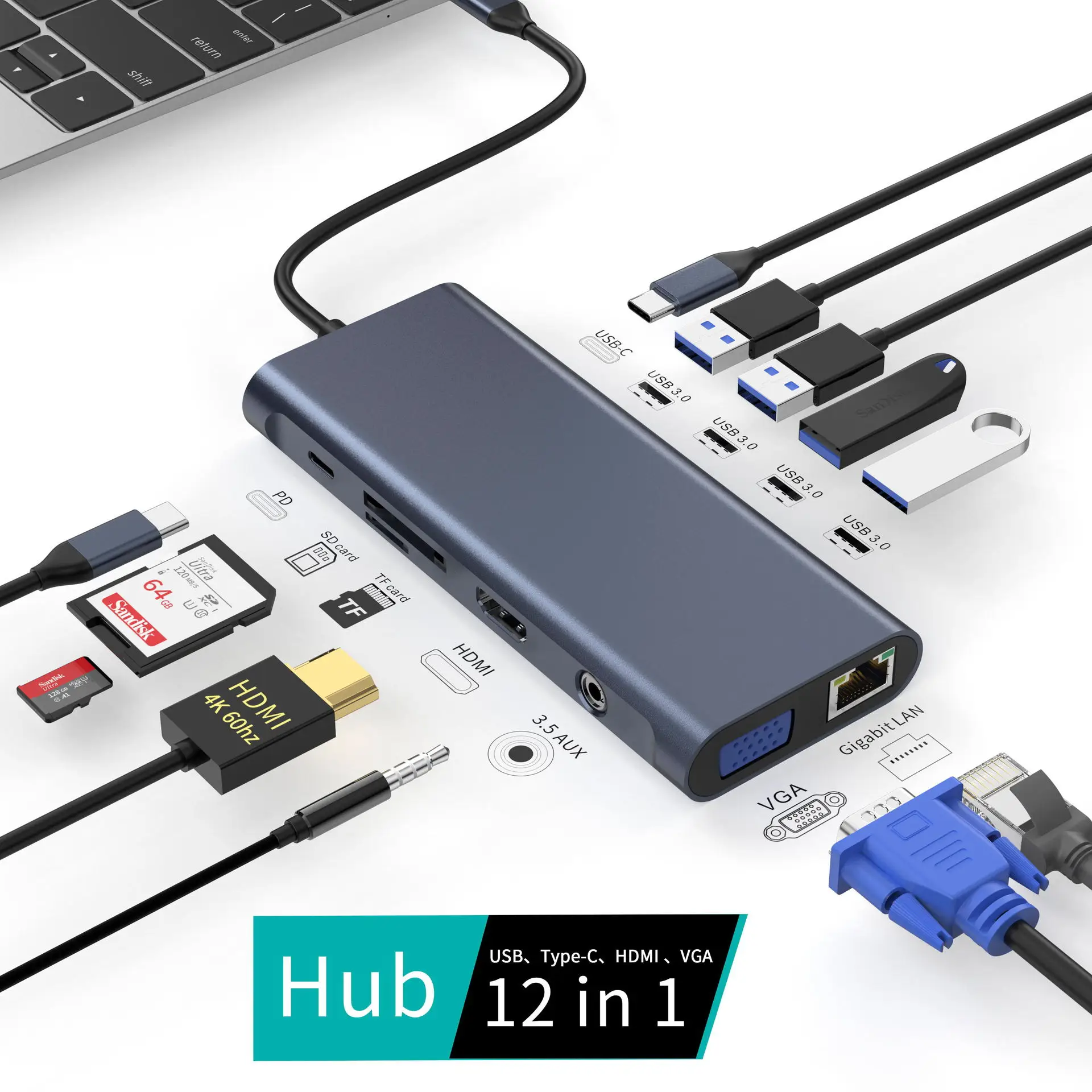 13 in 1 USB C HUB to Dual 4K60Hz HDMI-Compatible DP USB 3.2 Adapter Ethernet PD100W SD Card Reader for MacBook Pro Air