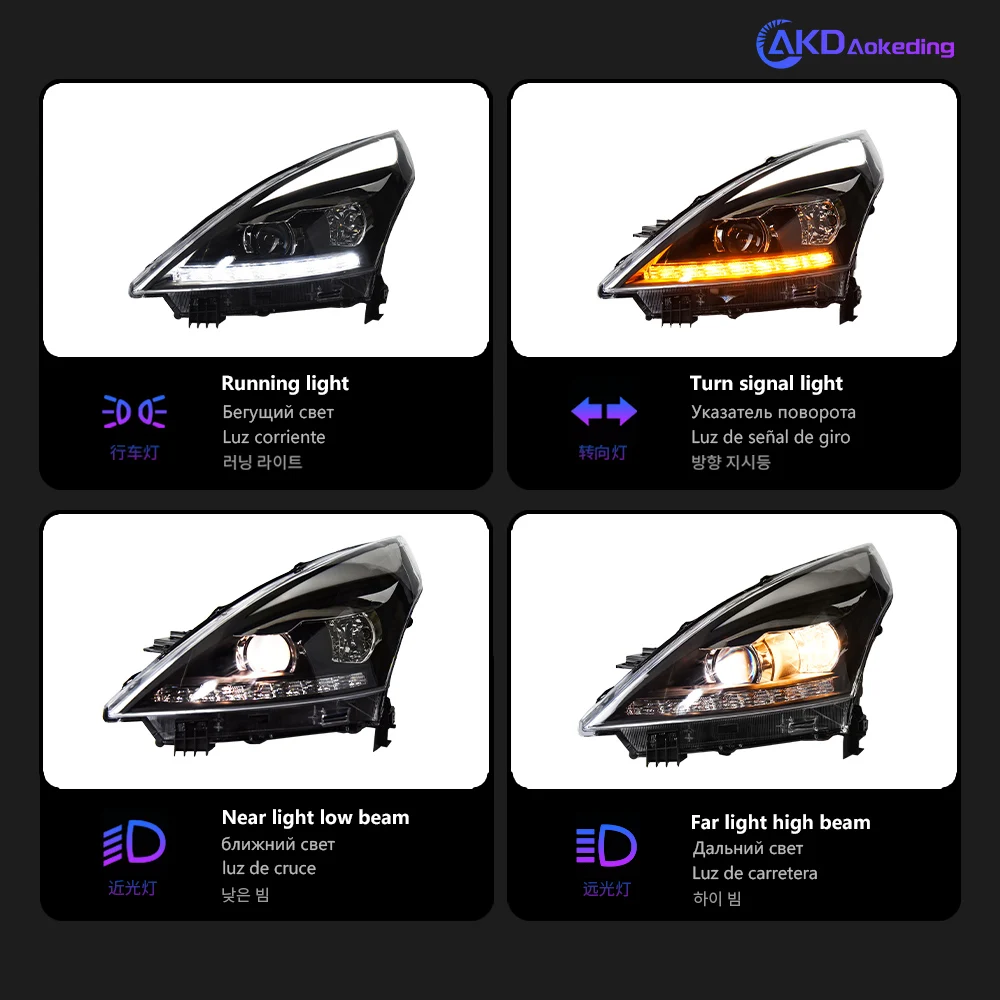 Auto Verlichting Voor Nissan Teana Koplamp 2008-2012 Altima Head Lamp Drl Projector Lens Automotive Accessoires