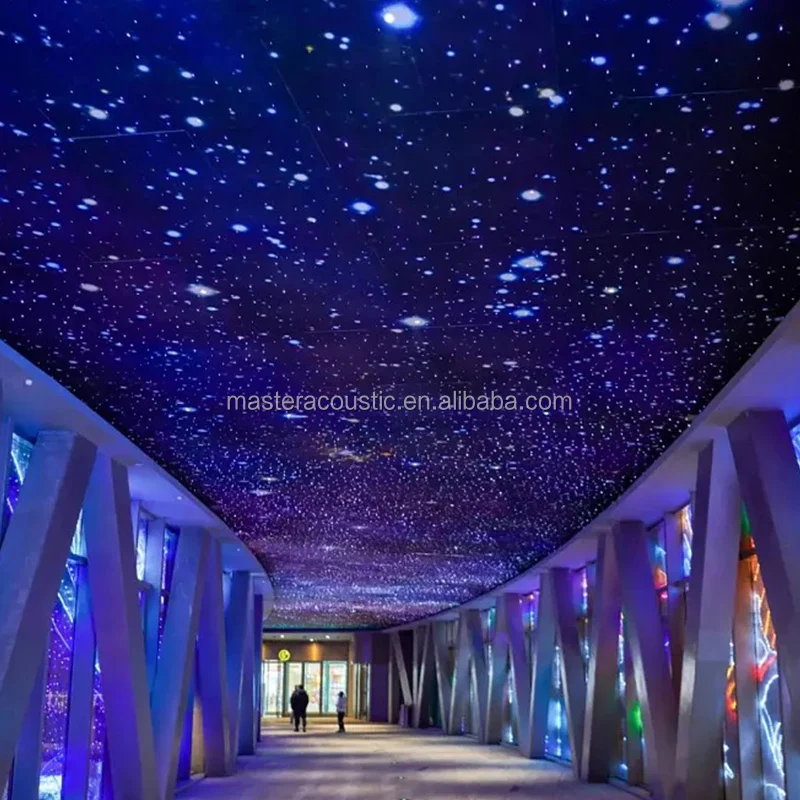 Рисунок 3 - MASTER ACOUSTIC Оптовая продажа