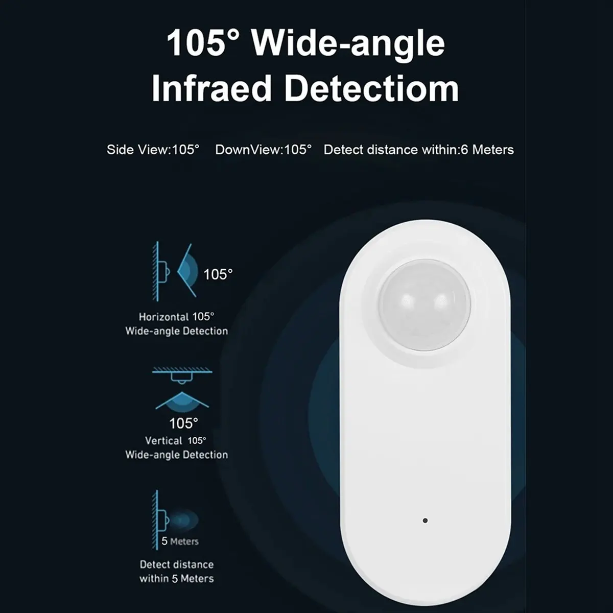 goodidea 3 in 1 Sensor Graffiti Intelligence Zigbee PIR Infrared+24GHZ mm Wave Module+Light Sensor Human Presence Motion Sensor