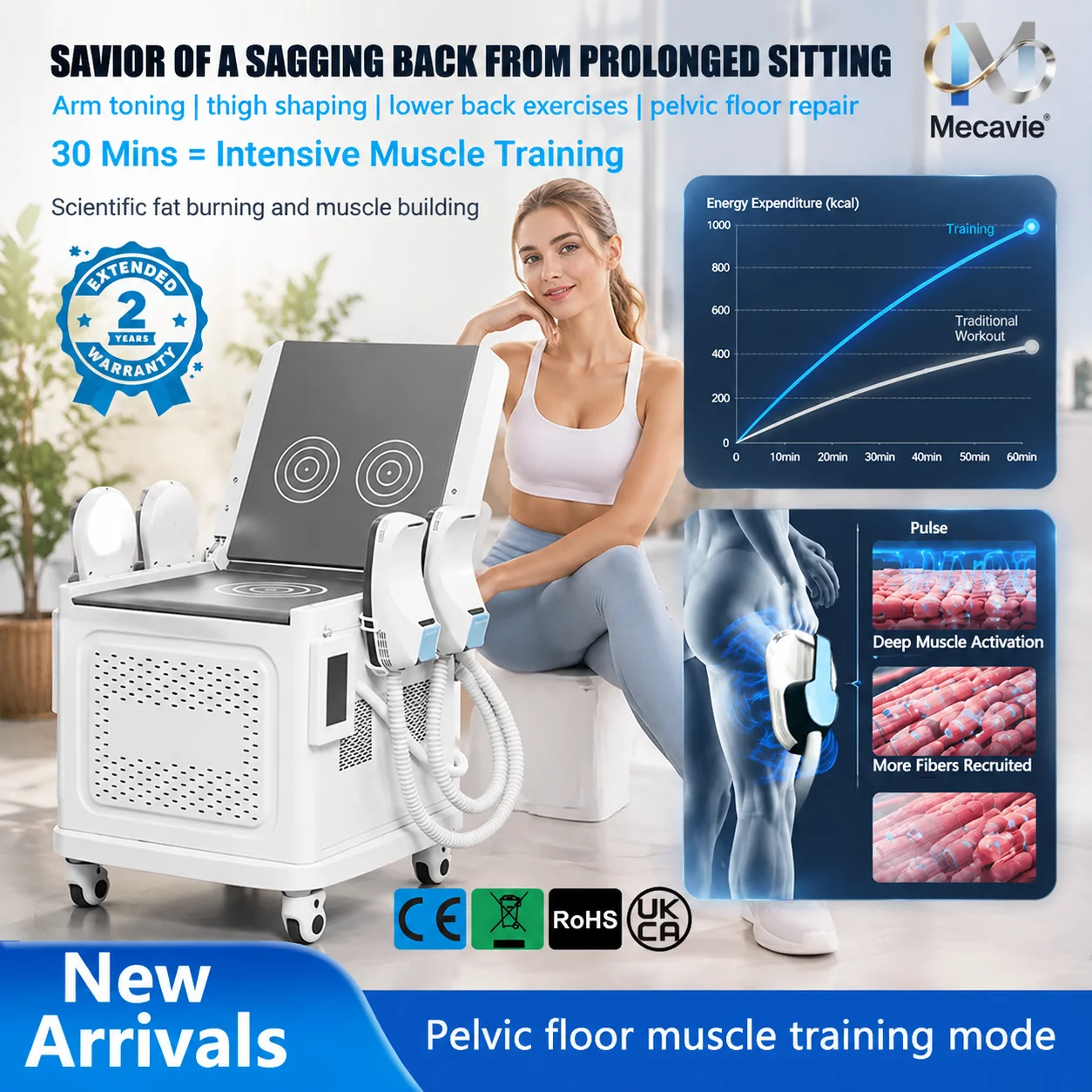 Professional HIEMT EMS Body Sculpting Machine Muscle Building Fat Loss Pelvic Floor Training Strengthening Non-invasive Shaping