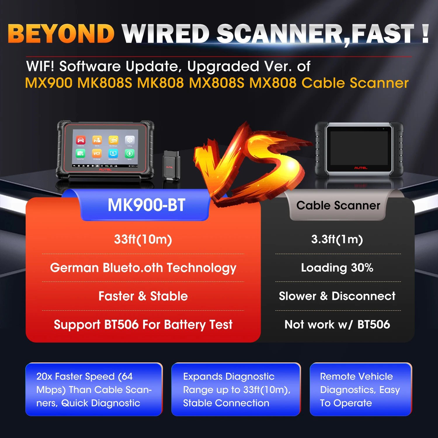 Autel MaxiCOM MK900BT MK900-BT Bidirectional Diagnostic Tool CAN FD/ DOIP Auto Car OBD2 Scanner Upgarde of MK900 MK808BT Pro