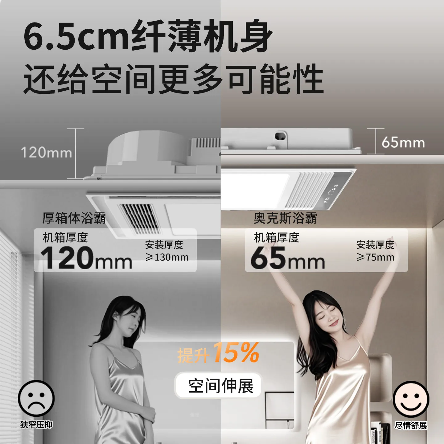 Ultra-Thin Bathroom Heater Fan Integrated Ceiling Exhaust Fan Light All-in-One Warm Air Blower for Bathroom
