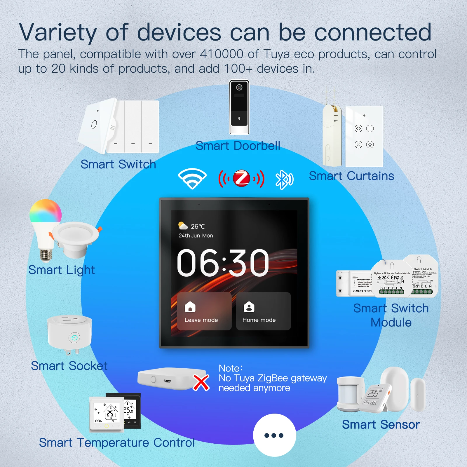 2024 Wall Switch EU Smart Home Control Panel With Zigbee Hub Smart Scene With Built-in Alexa Voice Control