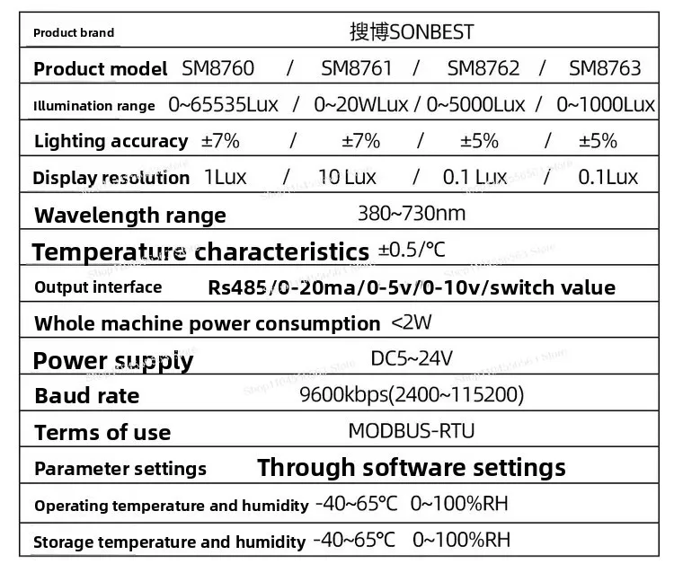 

«SM8760/61/62/63 Датчик освещенности — RS485 MODBUS-RTU Высокоточное направленное обнаружение (IP65)»