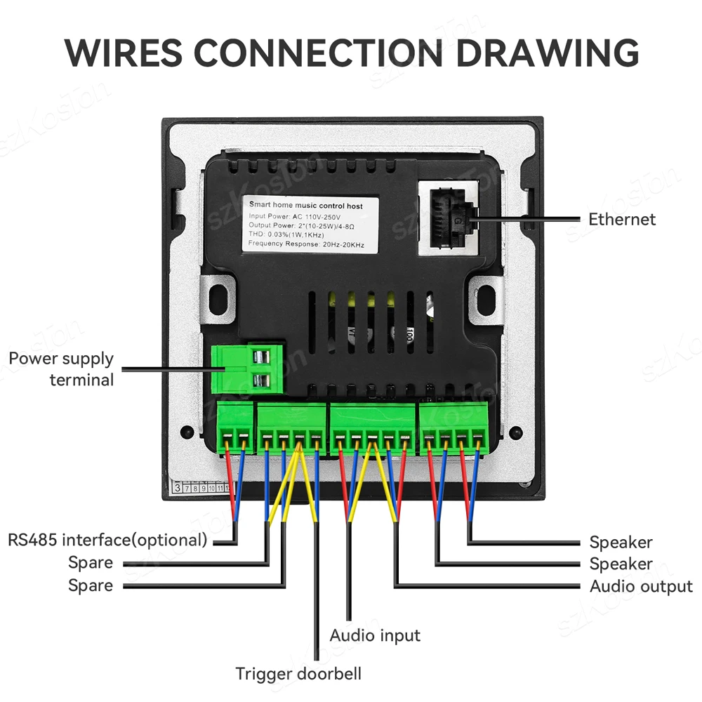 Panneau tactile multifonction Tuya Smart Life, contrôle central, fonction de passerelle Zigbee, maison intelligente, ensemble de liaison de scène, tournesol