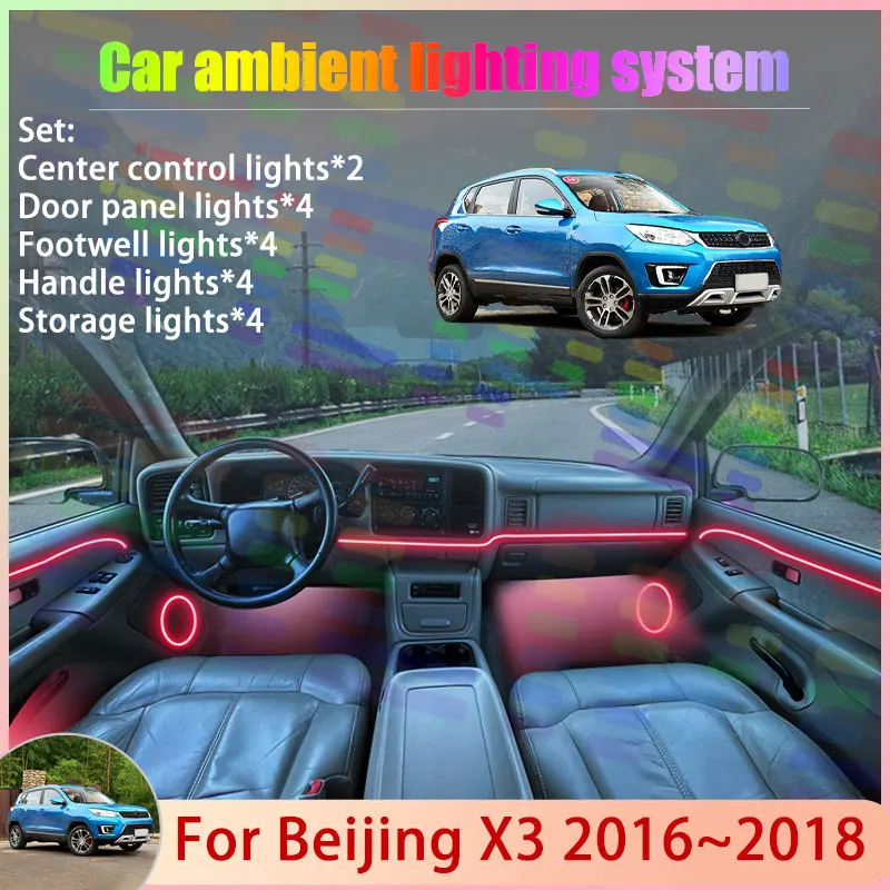 

For Beijing X3 2016 2017 2018 BAIC X35 Senova MK1 2/24 in 1 Car Atmosphere Light Lamp RGB Shade Ensemble Streamer Atmosphere Set
