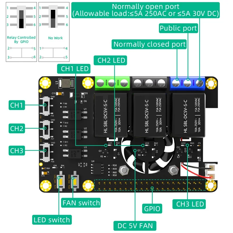 T82C Hot Sale-Rpi Power Relay Board Expansion Module Dual Cooling Fan Auto Color Changing LED For Raspberry Pi A+ 3A+ B+ 2B 3B 3