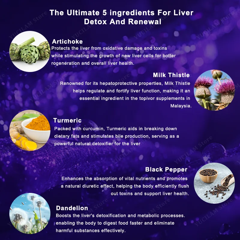 Milk Thistle Complex - Rich in Artichoke, Milk Thistle, Turmeric, Black Pepper, Dandelion - Liver Detoxification And Cleansing