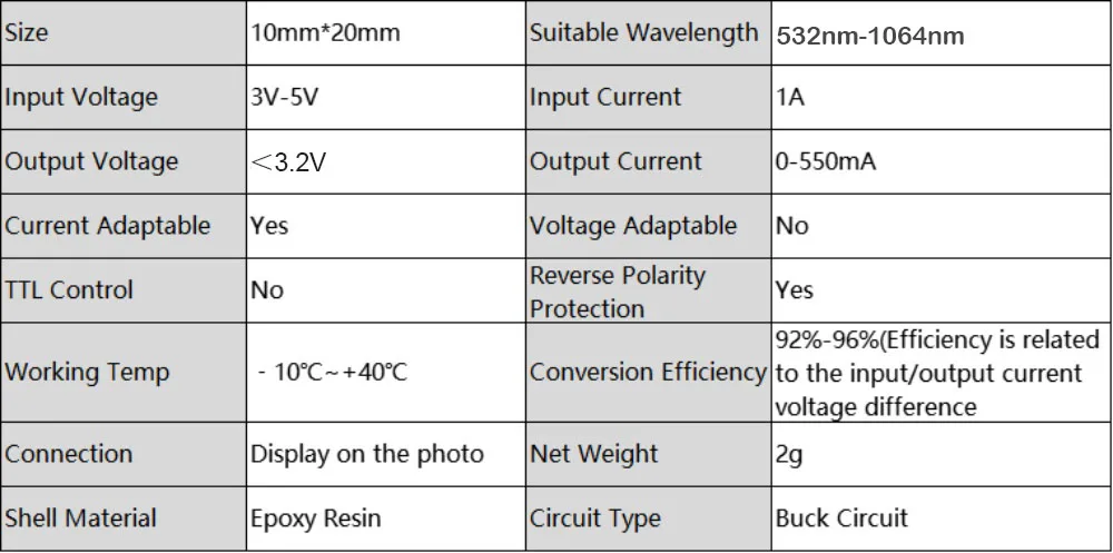 532nm 638nm 658nm 808nm 940nm 980nm الأحمر ليزر الأشعة تحت الحمراء ديود PCB لوحة للقيادة 550mA