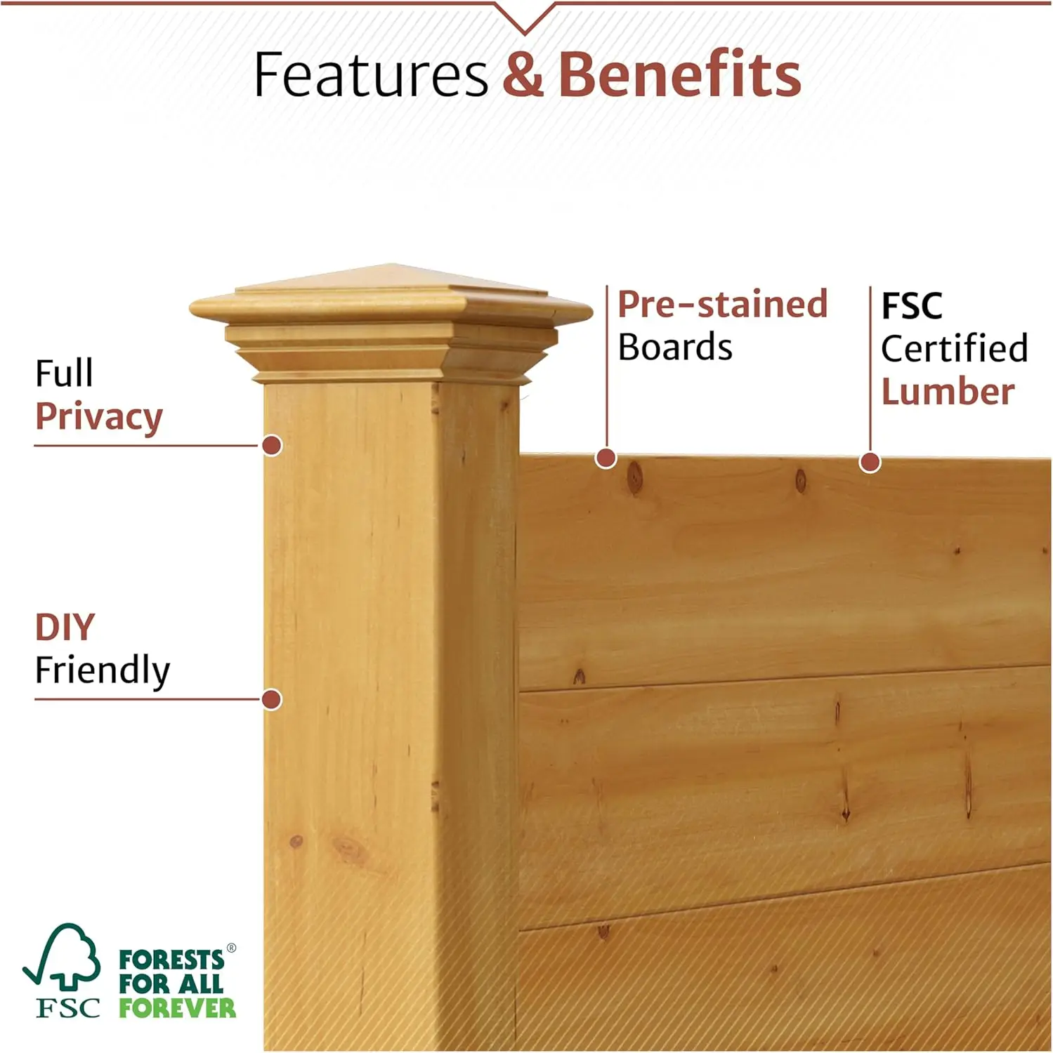 شاشة خصوصية خشبية ممتازة بطول 4 أقدام ارتفاع × 4 أقدام عرض (لوحتين) بدون حفر، جدار مثالي للخصوصية في الهواء الطلق، حاوية معدات حمام السباحة، #3