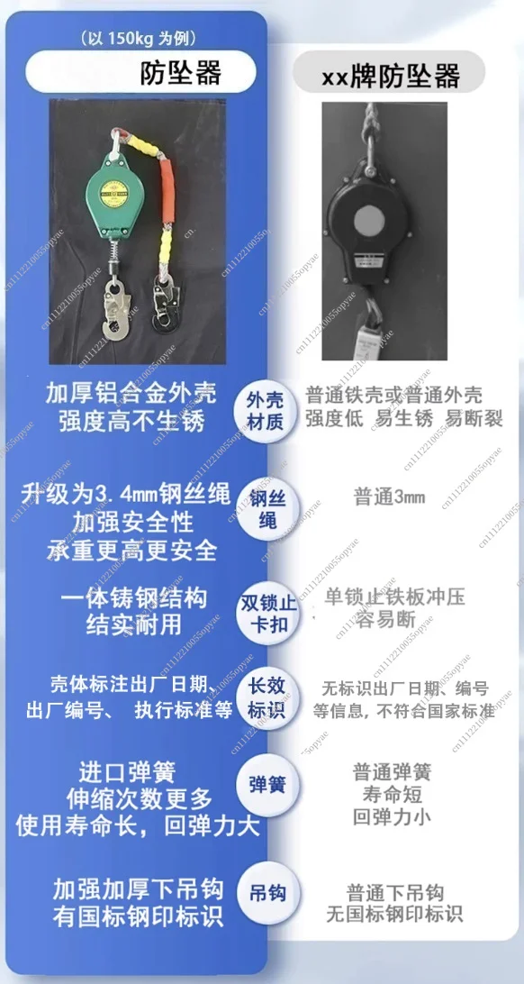 Fall Arrestor High Altitude Speed Differential Self Locking Device Tower Crane 1 Ton 7 Meters Freight Elevator