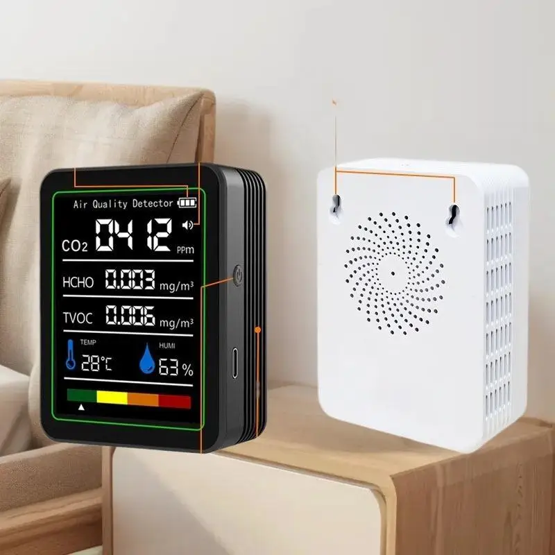 7-In-1 Air Quality … - image