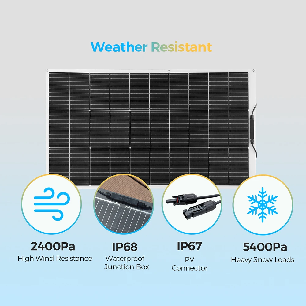 1000W гибкая солнечная панель - портативные солнечные панели 10 * 100W подходят для наружных солнечных генераторов, мобильных литиевых батарей, RV кемпинга, яхт, лодок, приключений на открытом воздухе