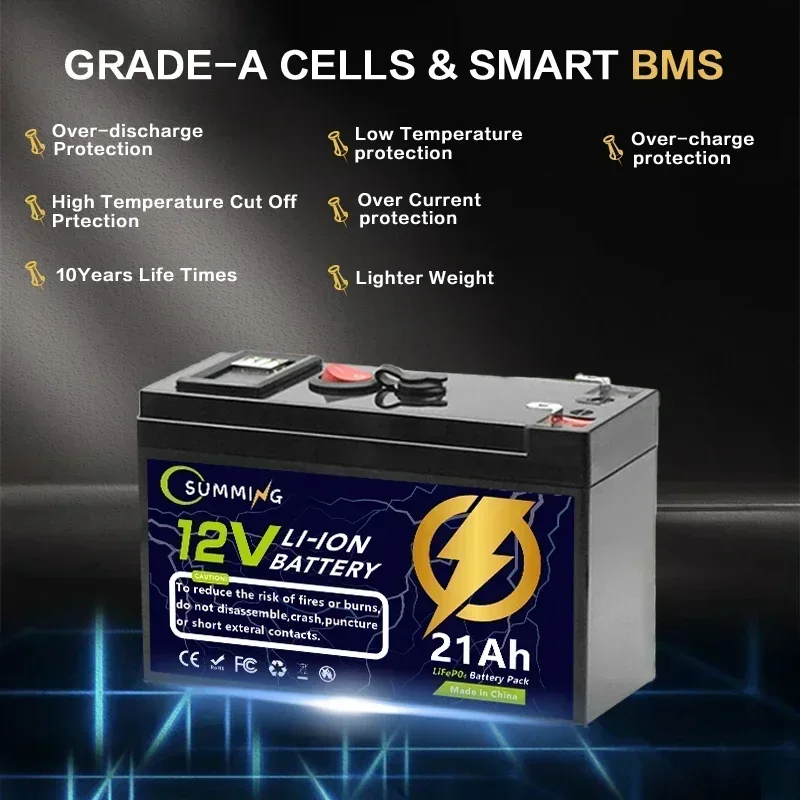 LiFePO4 12V 21Ah Battery,Built-in BMS,4000+ Cycles Rechargeable Lithium Battery,Perfect for Ride on Toys,Scooters,Fish Finders