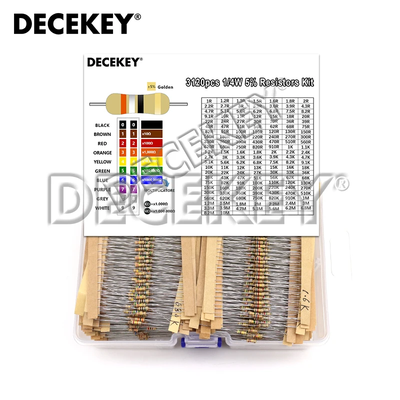 

3120pcs 1/4W Carbon Film Resistor Kit 5% Resistance Assortment Set 156valuesX20pcs 1R - 10M ohm 0.25W Sample Pack