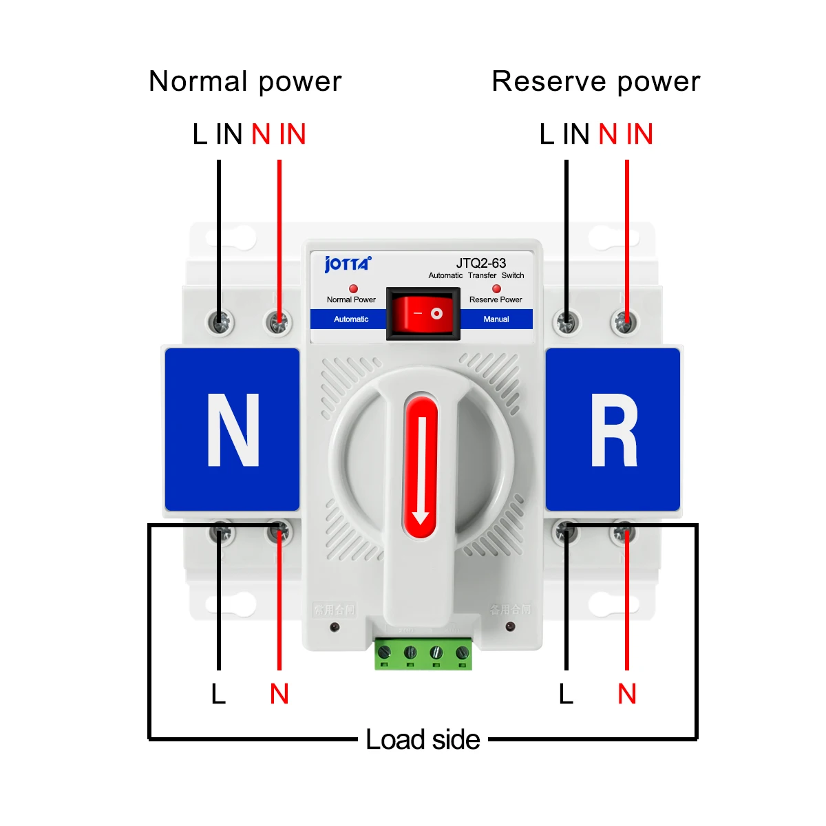 2P 63A 230V MCB Type White Color Dual Power Automatic Transfer Switch ATS Rated Voltage 220V /380V Rated Frequency 50/60Hz