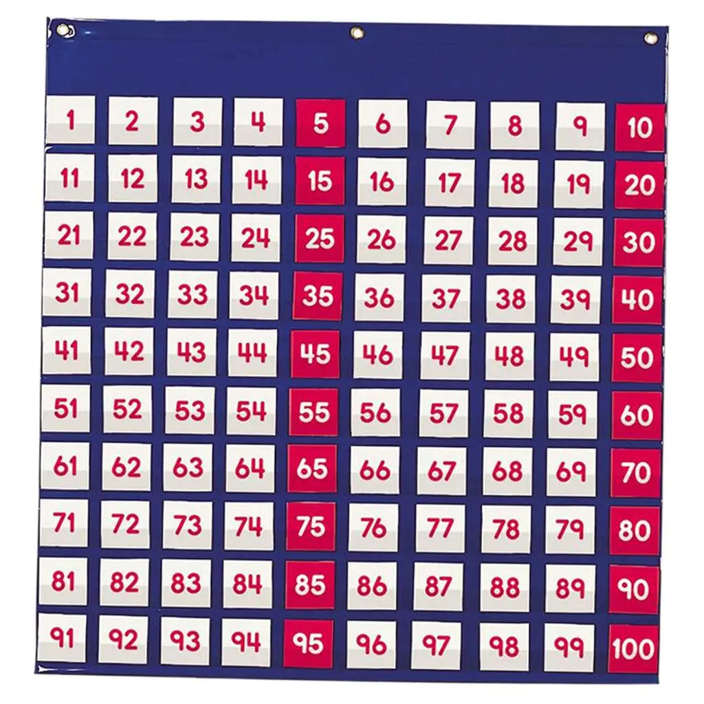 

Children Educational Numbers Chart Counting Aid Playset Ages 3+ Gift