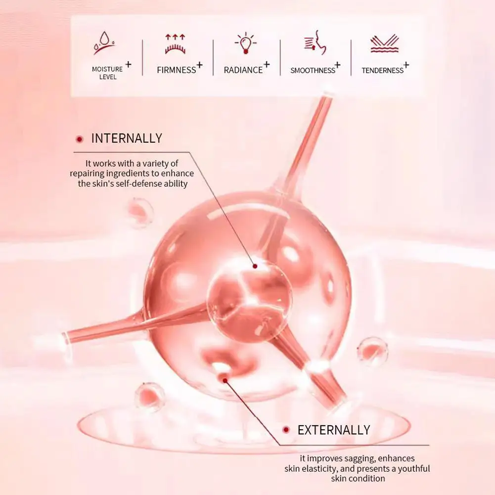 

Wrinkle Remove Dragon Blood Cream Whitening Moisturizing Care Skin Cosmetics Women Anti-aging Nourish Beauty Face Cream