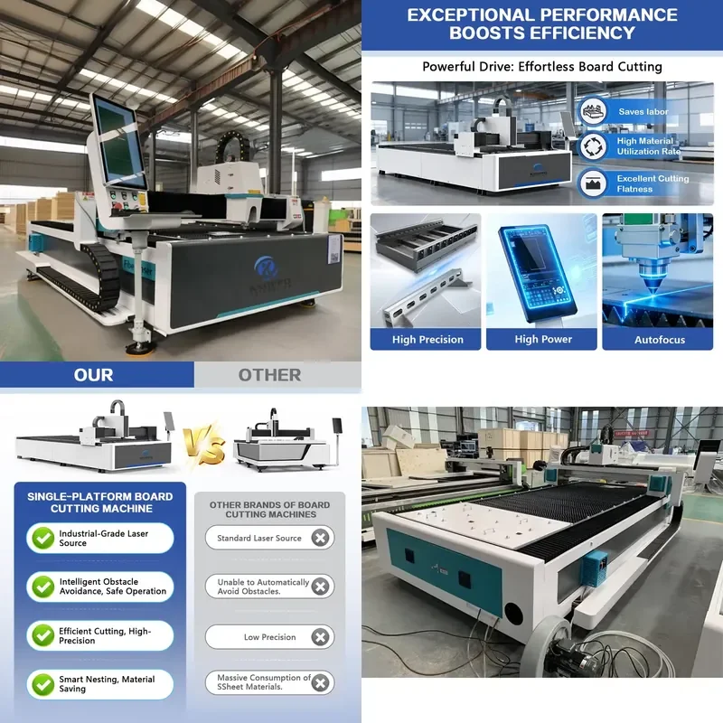 for Numerical Control 1000W 1500W 2KW 3KW 4KW 5KW Fiber Laser Cutting Machine for Metal Plate Cutting