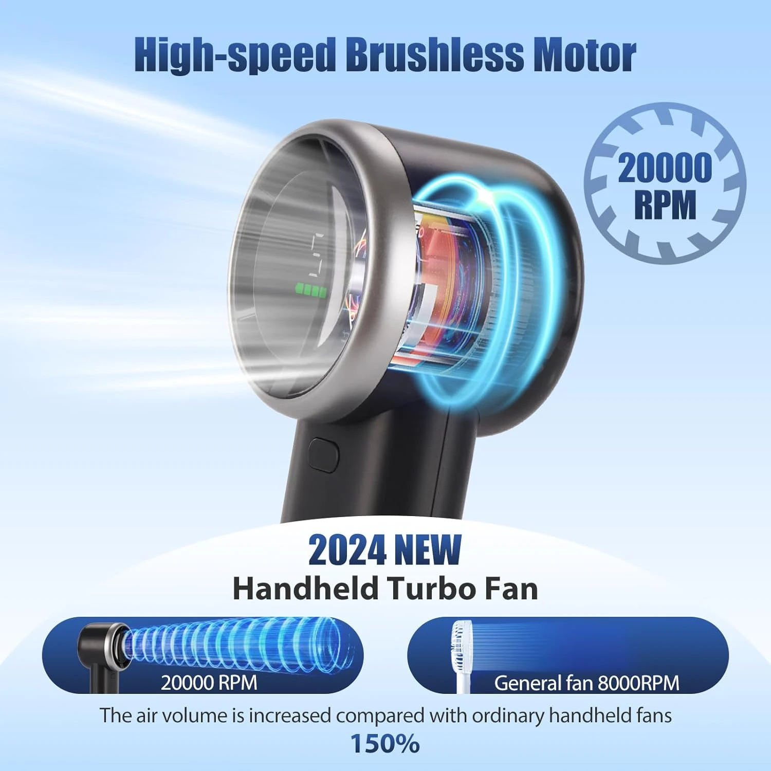 Ventilador compacto elegante y moderno para refrigeración en movimiento. |   Diseño liviano y portátil para un fácil transporte. |   Personaliza el flujo de aire con