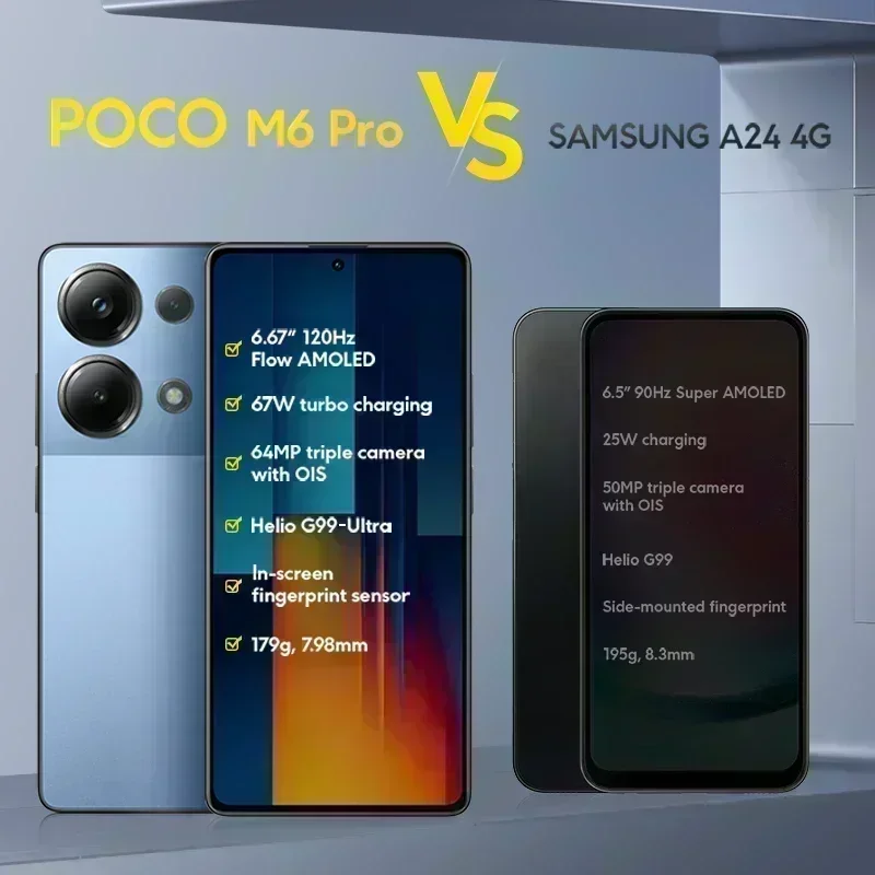 الإصدار العالمي POCO M6 Pro Helio G99 Ultra ثماني النواة 67 وات شحن توربو 120 هرتز تدفق AMOLED DotDisplay كاميرا ثلاثية 64 ميجابكسل مع OIS