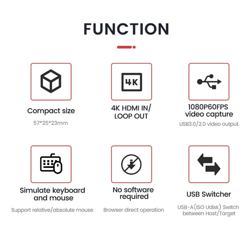 AC17-Nanokvm USB Nanokvm-USB-Tool-Kit 서버/Sbcs용 손가락 크기 4K USB KVM